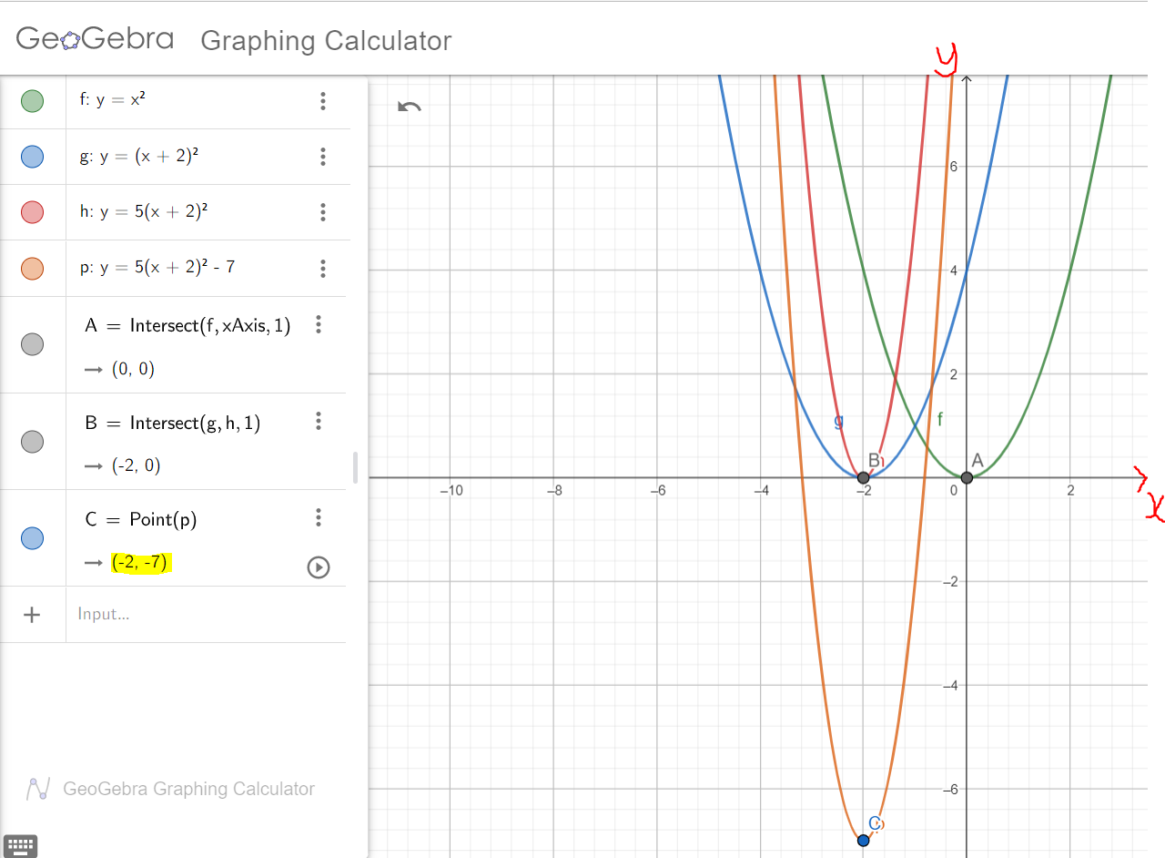 Example 3-2