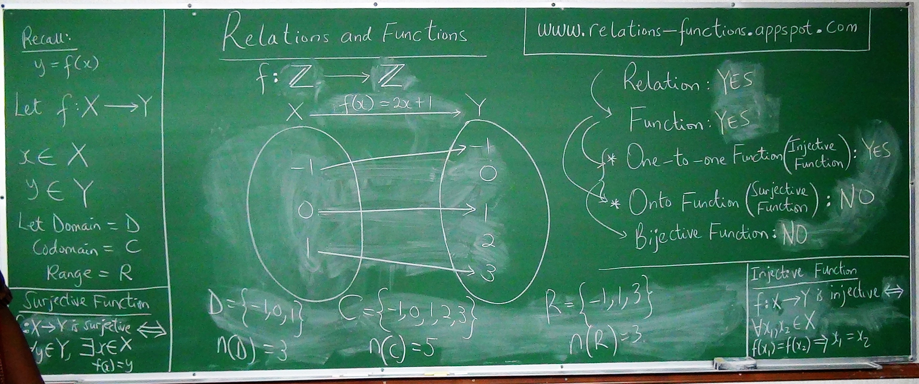 Relations and Functions 7